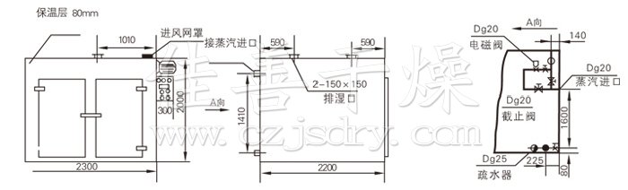 热风循环烘箱结构示意图 热风循环烘箱结构示意图